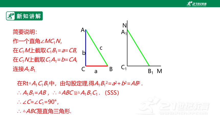 【新课标】1.2一定是直角三角形吗？ 课件（共21张PPT）