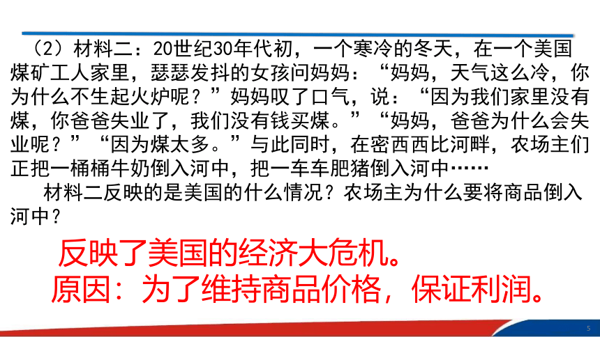 罗斯福新政 课件（28张PPT）