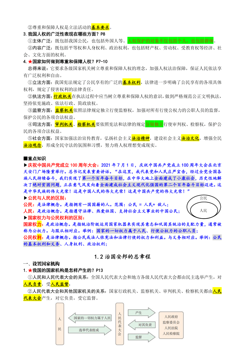 八年级《道德与法治》下册 全册知识点提纲