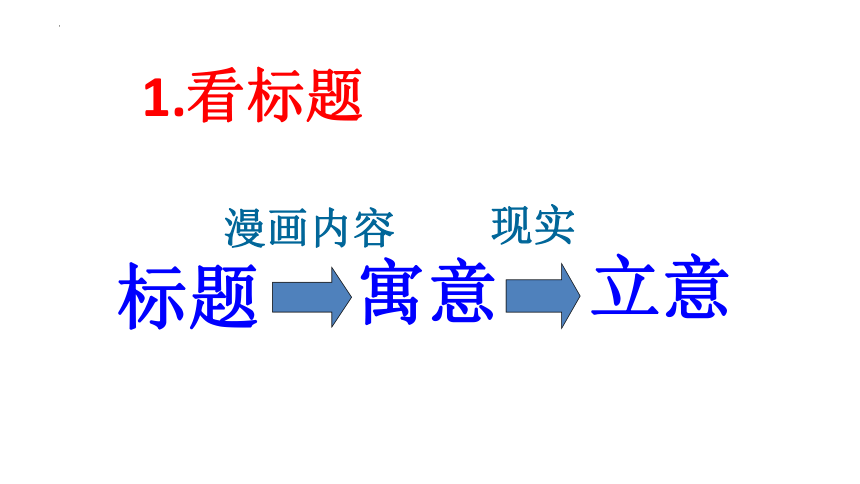 2023届高考作文备考《漫画作文审题立意》 课件（34张PPT）