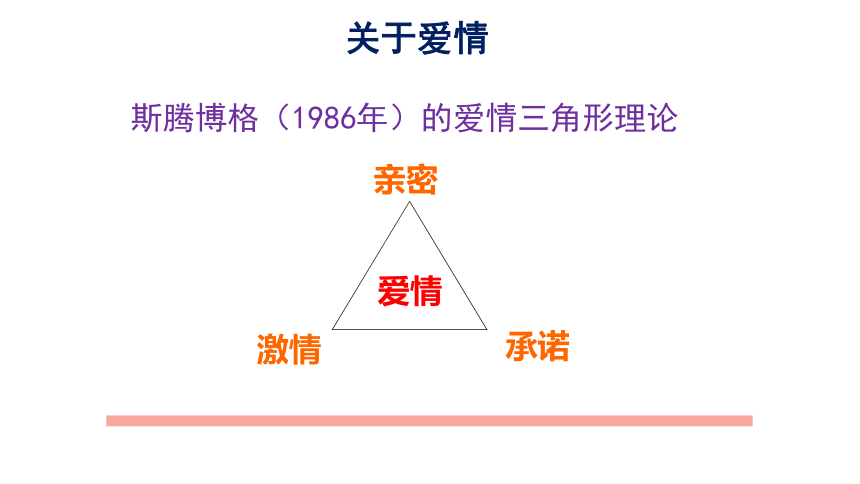 高中心理健康 《方圆之间》青春期的困扰与应对 课件 (18张PPT)