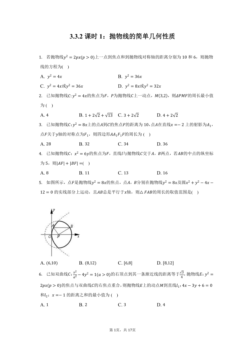 3.3.2课时1：抛物线的简单几何性质- 2022-2023学年高二数学人教A版（2019）选择性必修一同步练习（含答案）