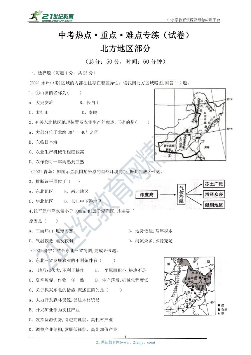 中考热点·重点·难点专练（试卷）北方地区部分（Word版含答案）