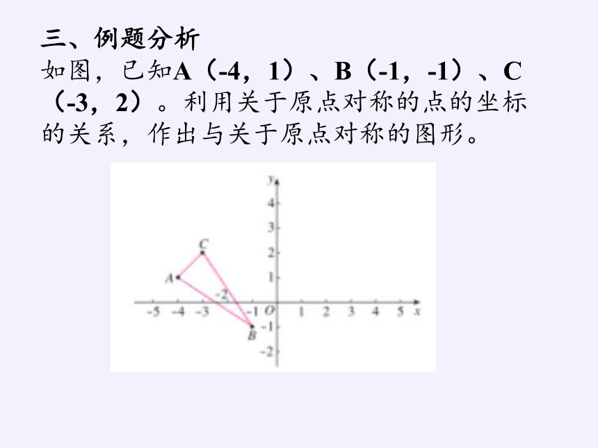 华东师大版九年级上册 数学 课件： 23.6.2图形的变换与坐标（17张）