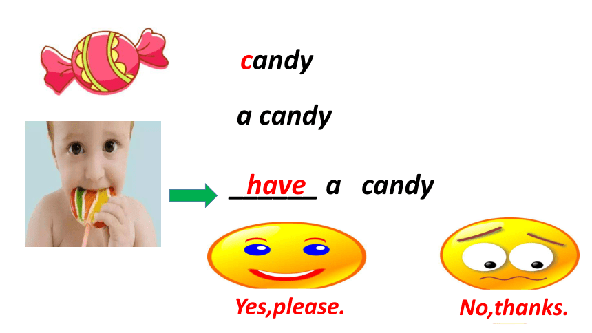 Unit 4 Do you like candy？Lesson20 课件（26张ppt）