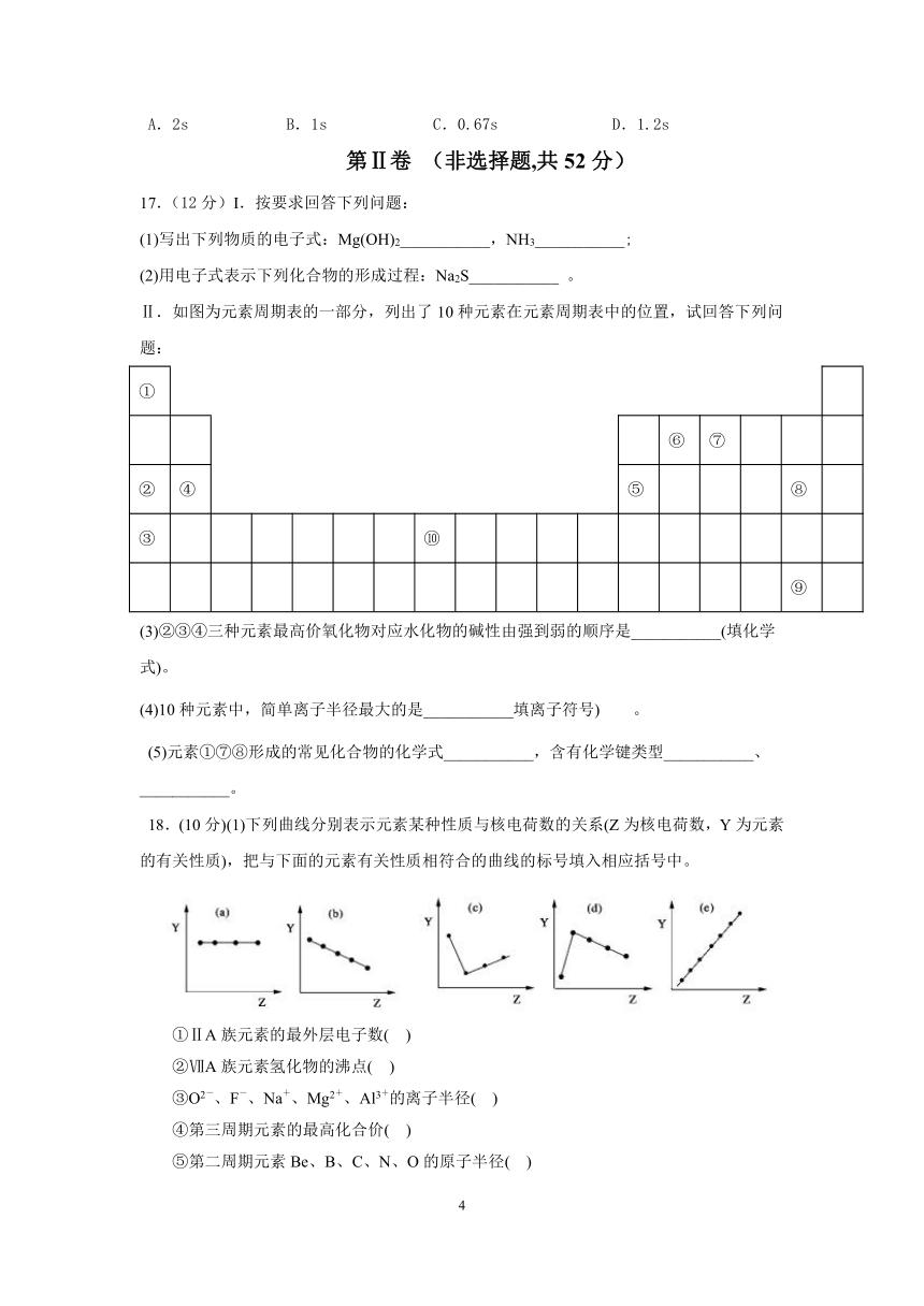 贵州省铜仁市思南县高级中学校2020-2021学年高一下学期期中考试化学试题 Word版含答案