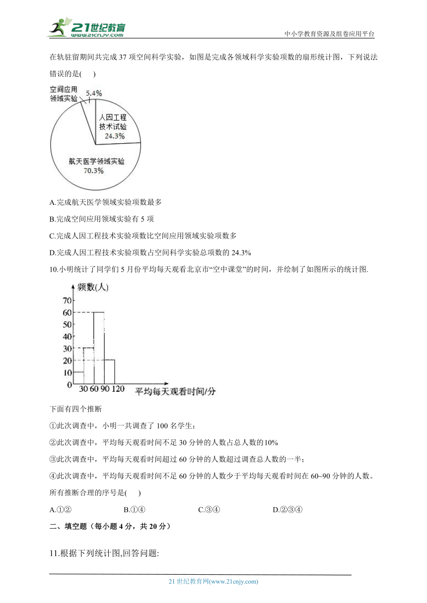 第十章 数据的收集、整理与描述单元检测卷（测能力 含解析）