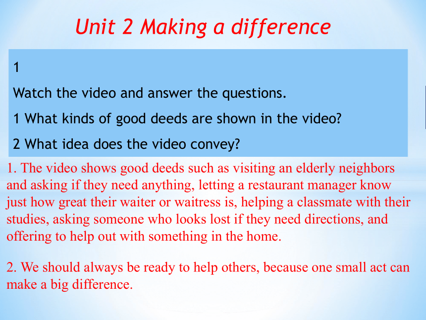 外研版（2019）  必修第三册  Unit 2 Making a Difference  Understanding ideas课件(共14张PPT)