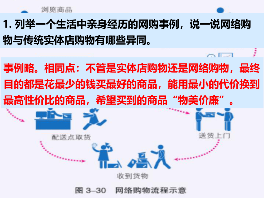 第三节 服务业的区位选择 课件 (共39张PPT)