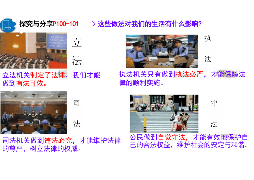 10.2 我们与法律同行 课件(共29张PPT)-2023-2024学年统编版道德与法治七年级下册