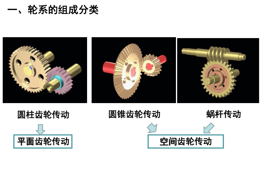 第8章 轮系 课件(共48张PPT)-《机械设计基础》同步教学（电子工业版）