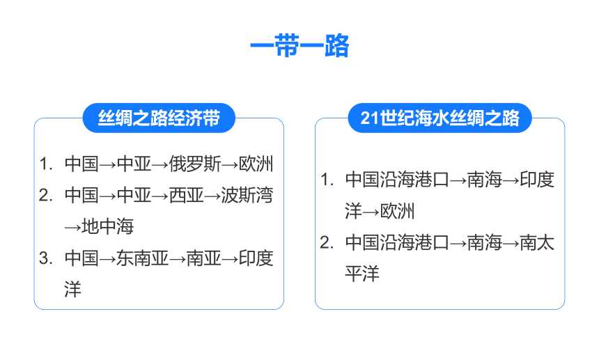 3.4 “一带一路”倡议与国际合作 课件（82张）