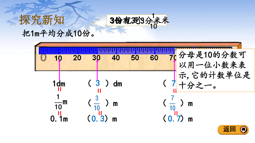 人教版四年级数学下册 4.1.1 小数的意义课件(共17张PPT)