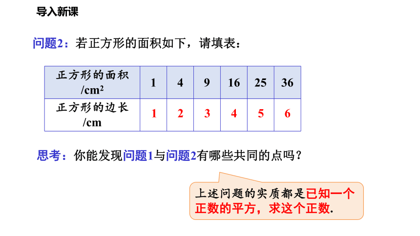 11.1 平方根与立方根（第1课时） 课件（27张PPT）