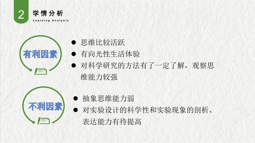 2020-2021学年高二上学期生物人教版必修3-3.1植物生长素的发现说课课件(共23张PPT)