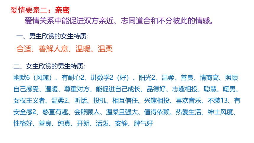 高中心理健康 《方圆之间》青春期的困扰与应对 课件 (18张PPT)