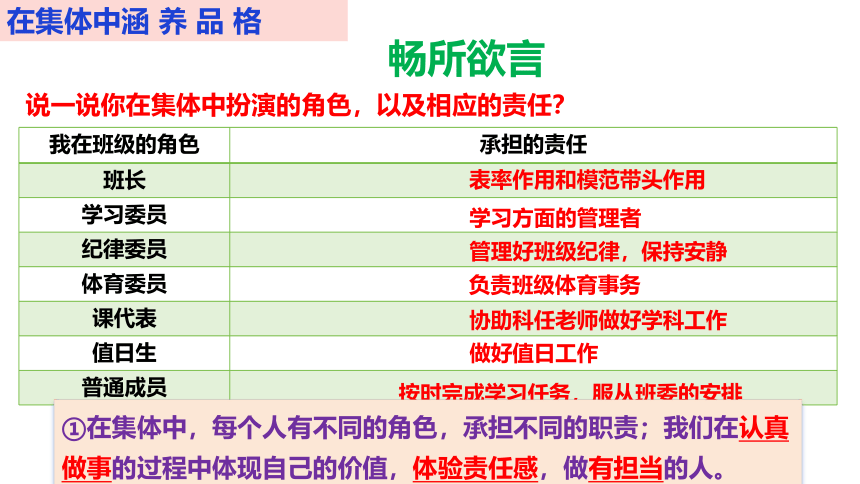 6.2 集体生活成就我 课件(共22张PPT) -2023-2024学年统编版道德与法治七年级下册