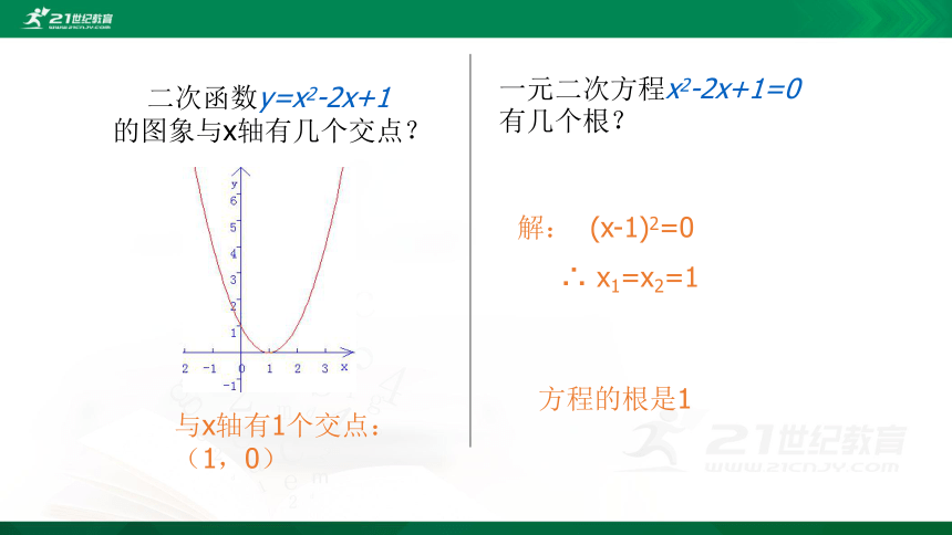 2.5  二次函数与一元二次方程（第1课时）  课件（共19张PPT）