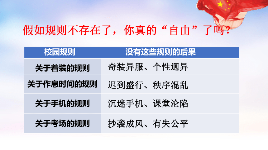 7.1 自由平等的真谛 课件(共22张PPT)