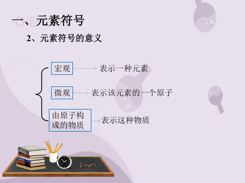 3.3.2 元素符号 元素周期表简介 （教学课件）-初中化学人教版九年级上册(共13张PPT)