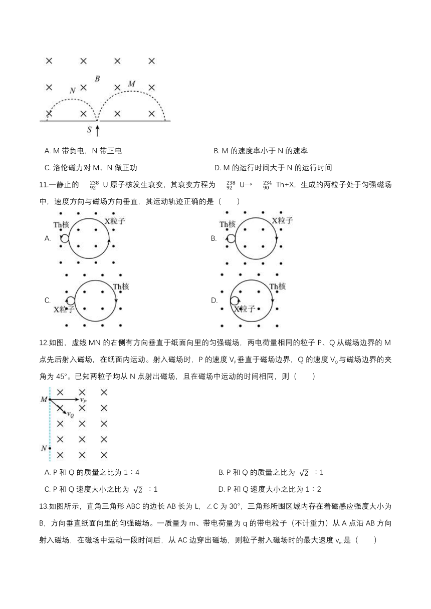 1.2磁场对运动电荷的作用力提升检测-【新教材】人教版（2019）高中物理选择性必修第二册（word版含答案）