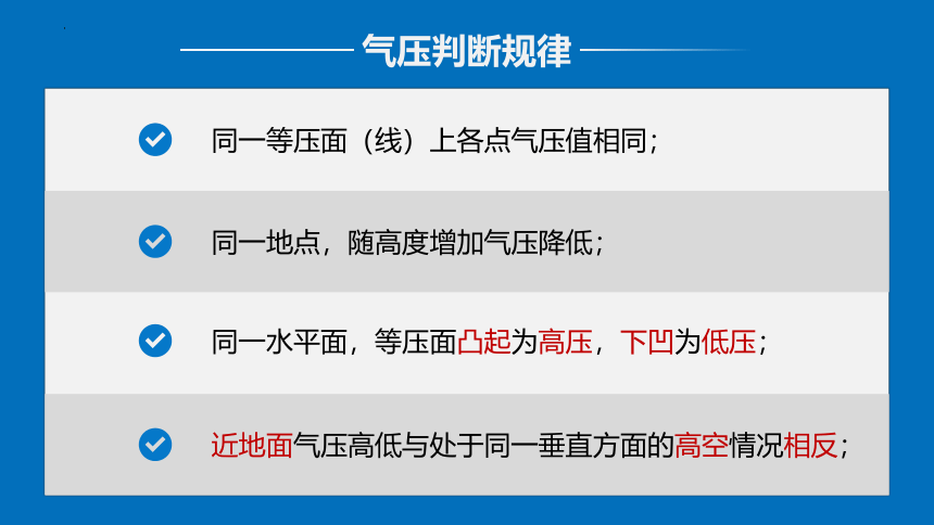 2.2大气受热过程和大气运动——大气热力环流k（共33张ppt）