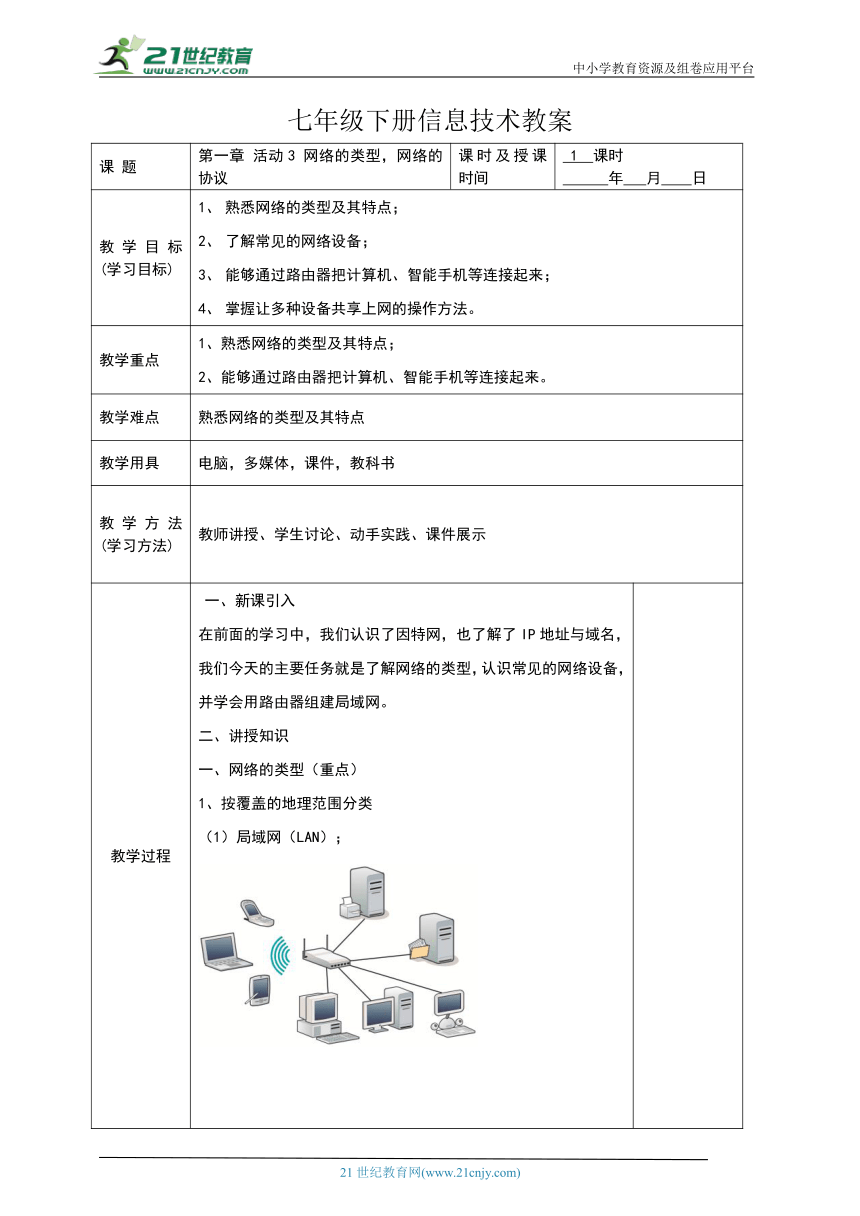 第一章 活动3 网络的类型，网络的协议 教案