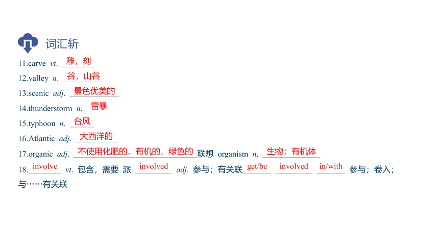 北师大版 （2019）选择性必修第一册  Unit 3  ConservationWriting Workshop  Club 2词句重难点 课件(共24张PPT)