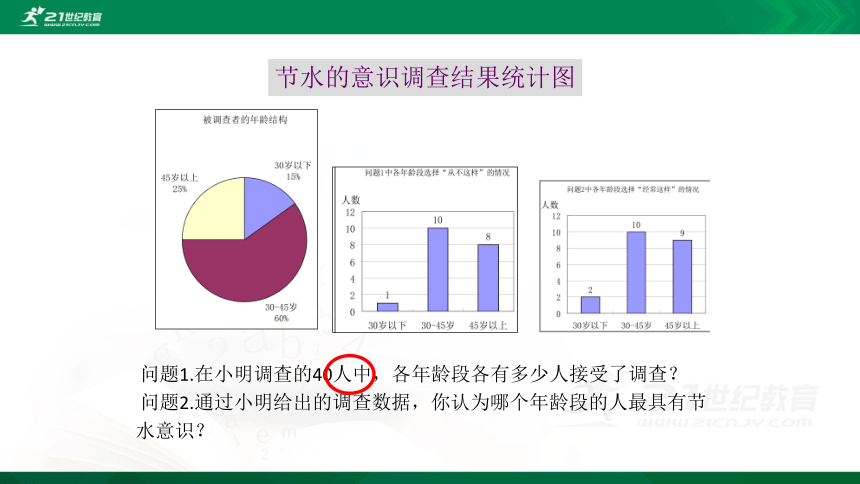 6.1 数据的收集 课件（共21张PPT）