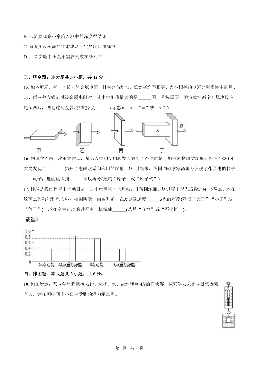 2024年山东省济南市高新区中考物理一模试卷（含解析）