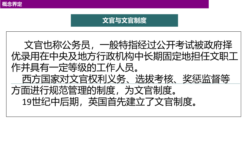 2021-2022学年统编版（2019）选择性必修1第6课西方的文官制度 课件(26张PPT）