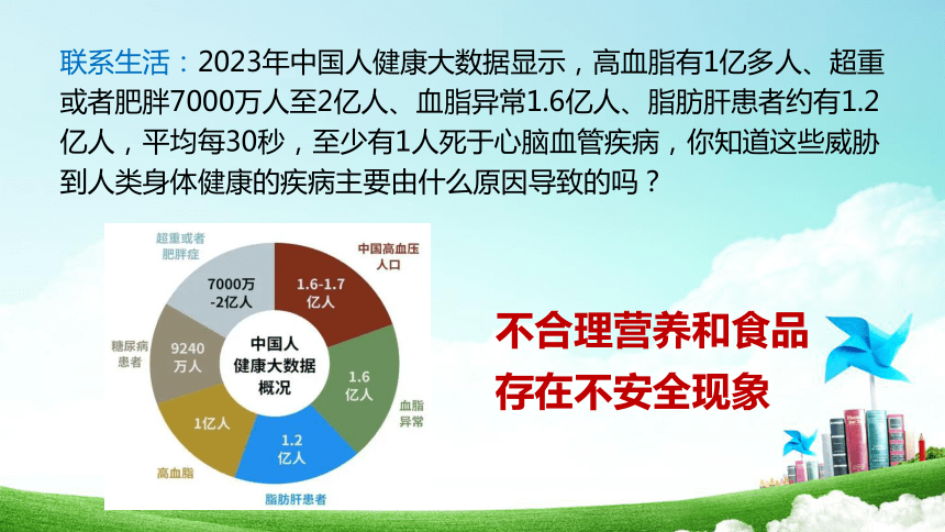 4.2.3  合理营养与食品安全  课件-2023-2024学年人教版生物七年级下册