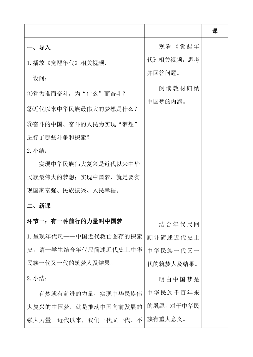 （核心素养目标）8.1 我们的梦想 教案（表格式）