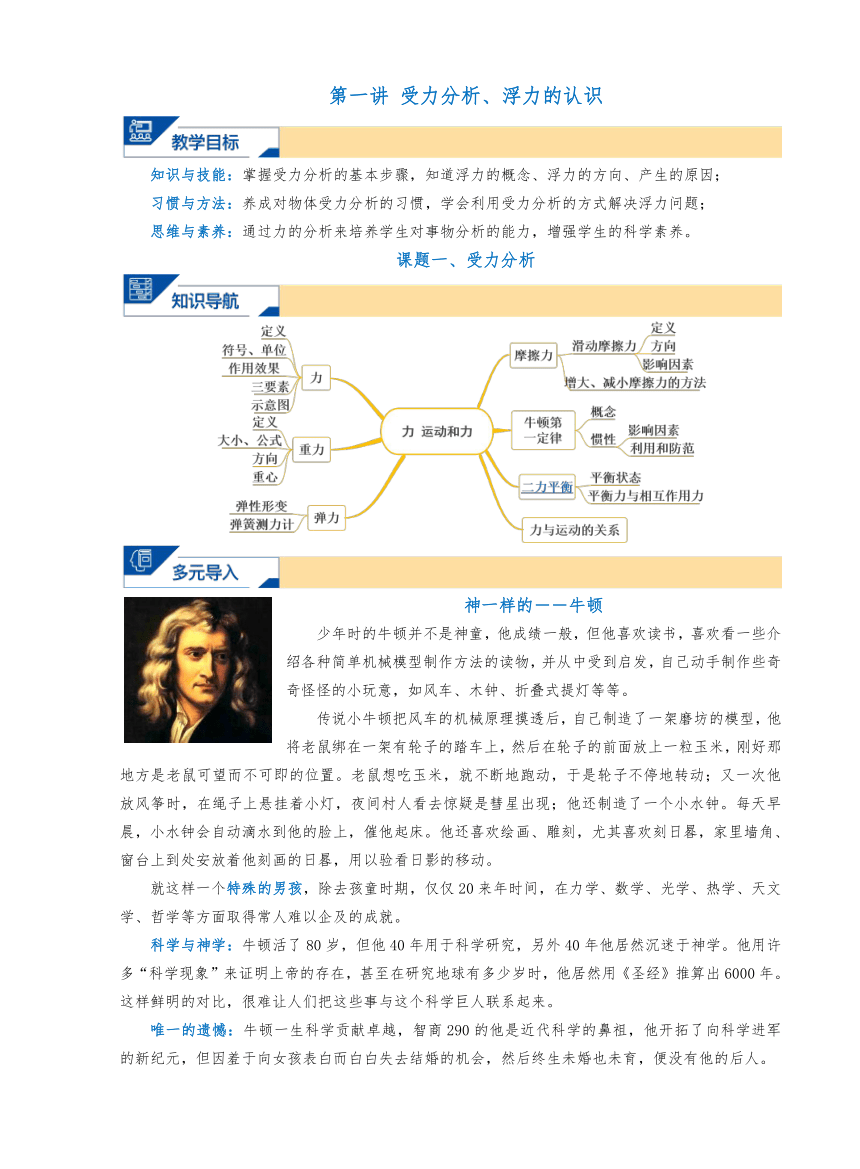 浙教版科学八上 1.受力分析、浮力的认识 暑假讲义（无答案）