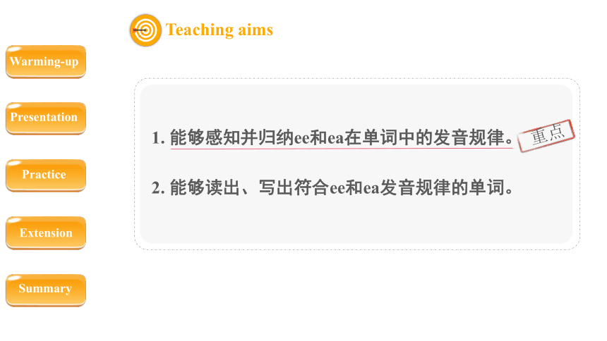 Unit 2My week Part A Let’s spell 课件（共33张PPT，内嵌音视频）