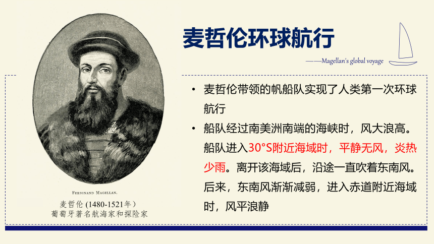 3.1.2气压带、风带的形成与分布课件2022-2023学年高中地理湘教版（2019）选择性必修1(共89张PPT)