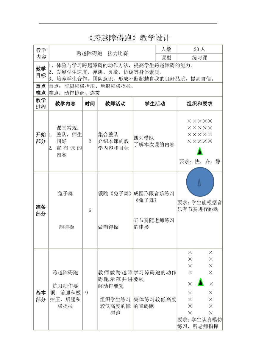 小学体育与健康六年级上册 跨越障碍跑 教学设计（表格式）