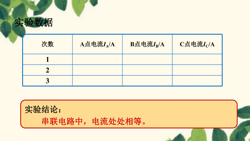 鲁科版九年级上册物理 11.5探究串、并联电路中电流的规律 课件(共14张PPT)