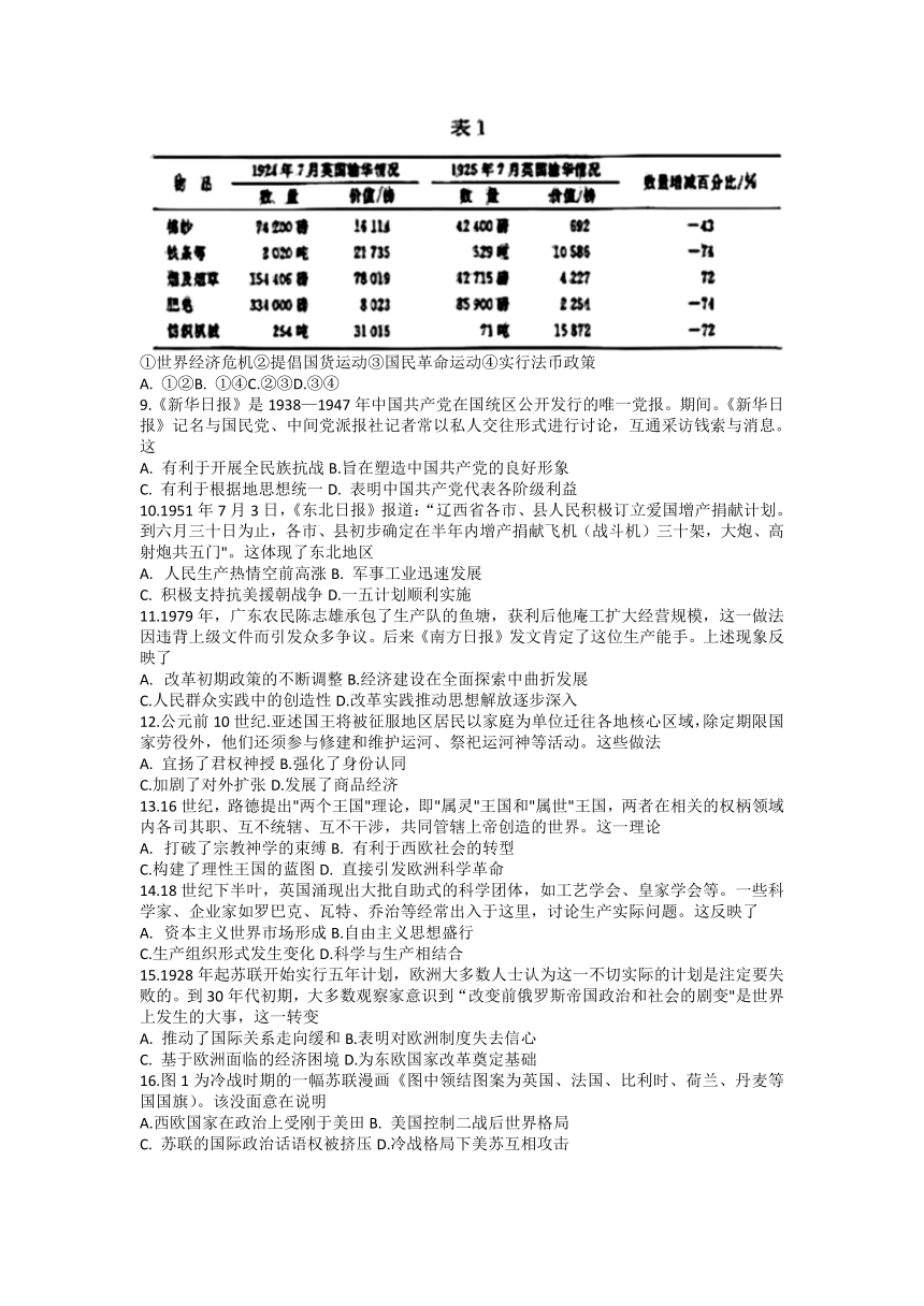 2023届东北三省四城市联考暨沈阳市高三下学期4月质量监测（二）历史试题（无答案）