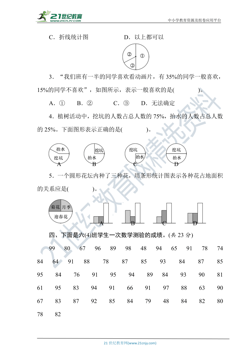 北师大版数学六年级上册第五单元素养达标测试卷(word版含答案）