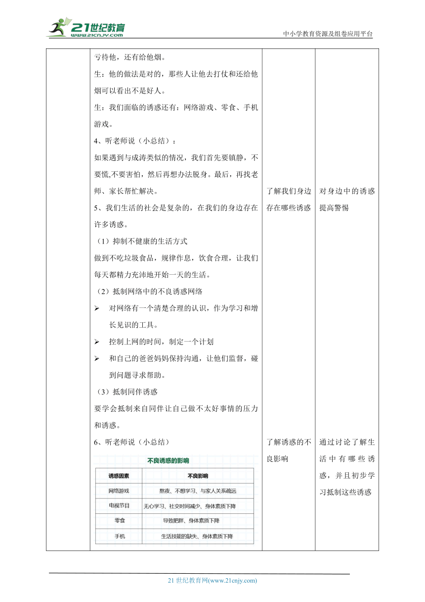 【北师大版】《心理健康》六年级上册  8 拒绝诱惑 教学设计