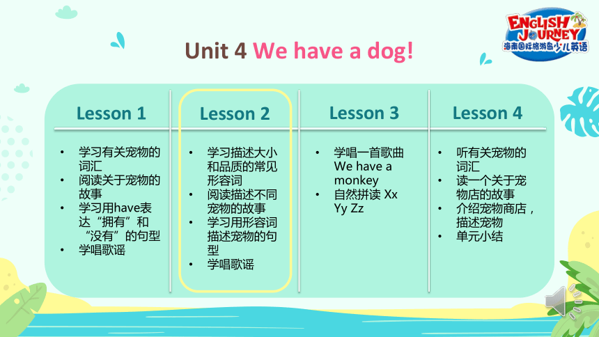 海南国际旅游岛少儿英语二年级（下）Unit 4 We have a dog. Lesson 2 课件（24张PPT）