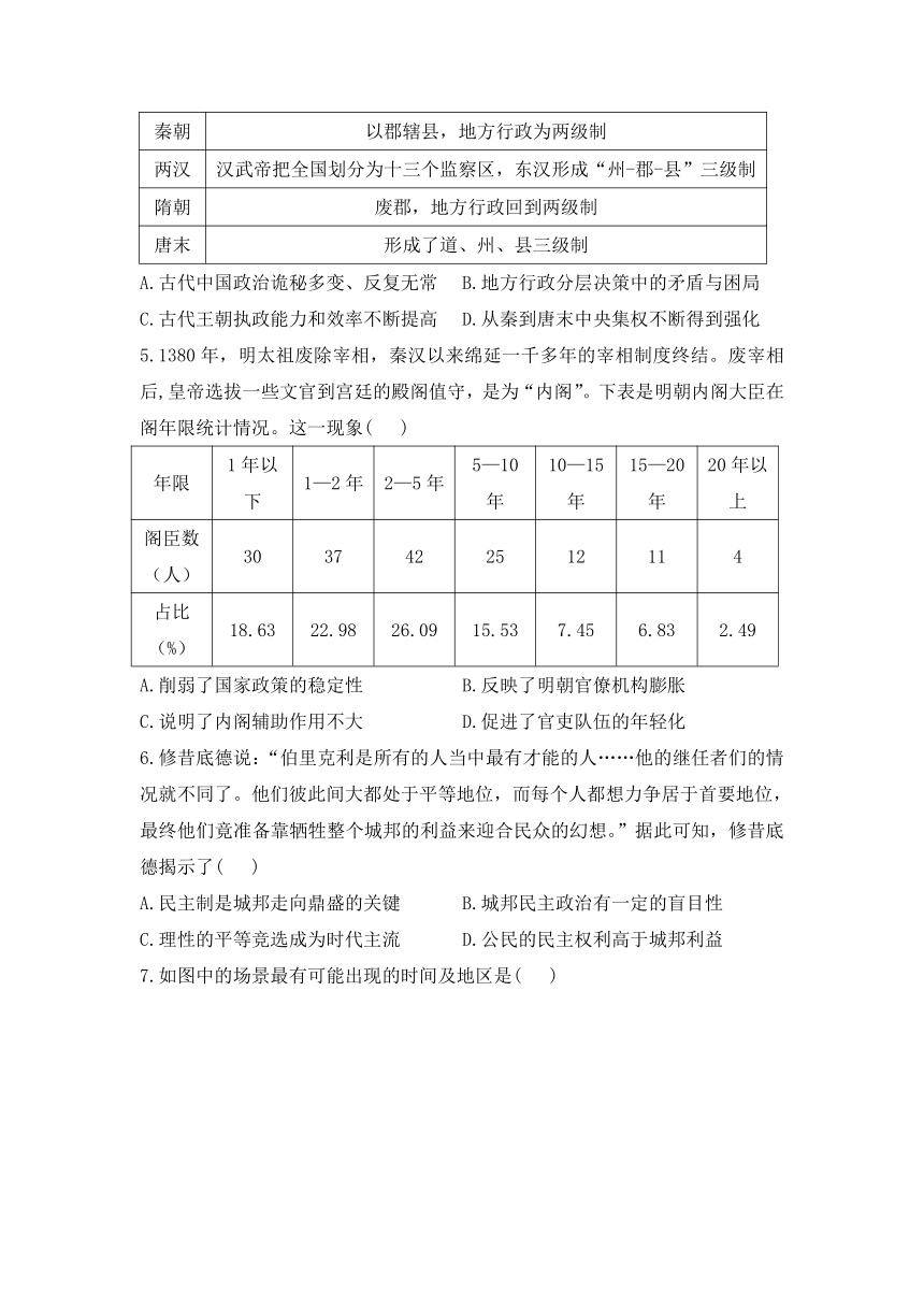 2023届高考历史二轮复习专题微讲之国家制度与社会治理第1讲 政治制度导学案（含答案）