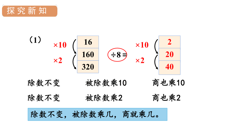 人教版数学四年级上册6 商的变化规律 课件（18张PPT)