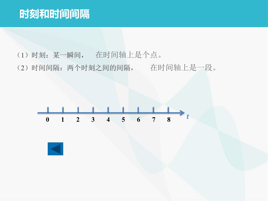 1.2 时间 位移 课件-2022-2023学年高一上学期物理人教版（2019）必修第一册(共20张PPT)