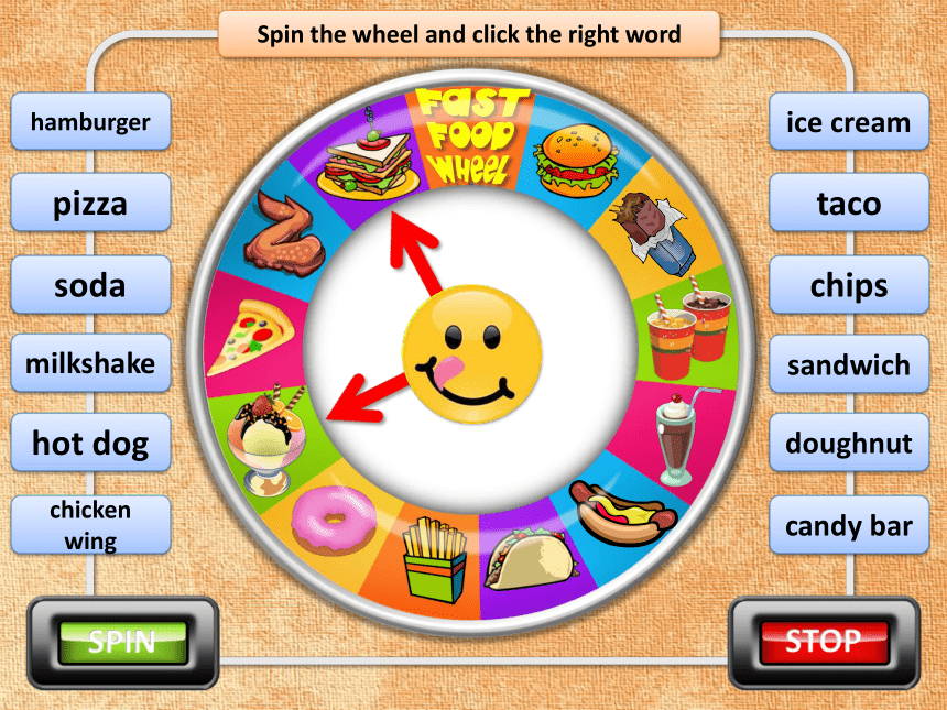 小学英语课堂游戏之 fast-food-wheel课件（共14张PPT）