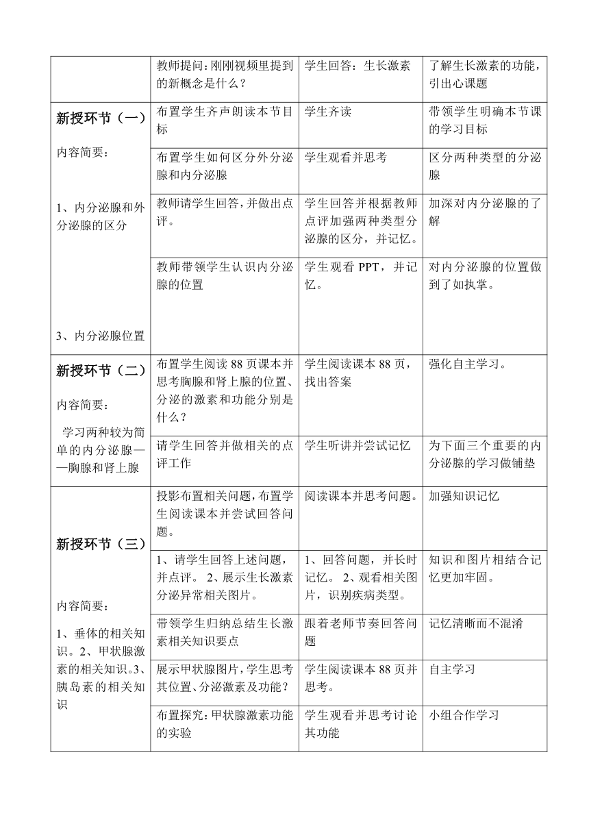 2020--2021学年苏教版七年级生物下册4.12.1 人体的激素调节 教案