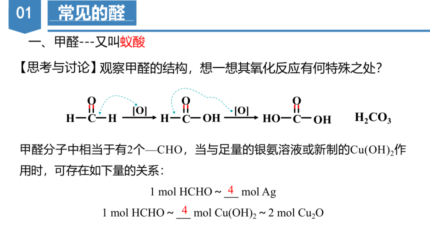 3.3.2酮（教学课件）-高二化学（人教版2019选择性必修3）(共34张PPT)
