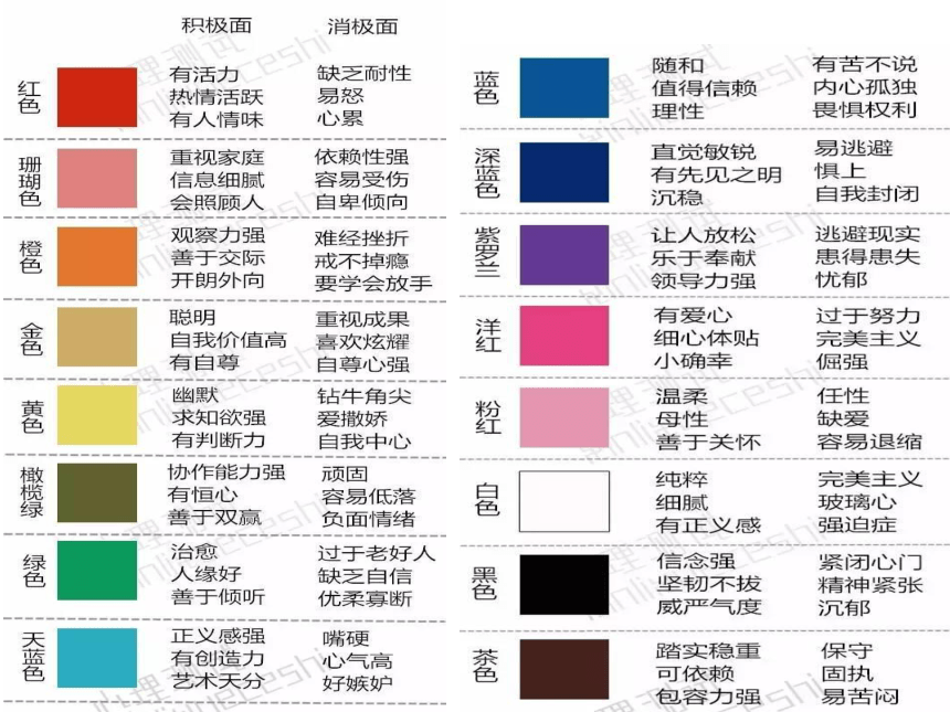 色彩的情感（课件）鲁教版（五四制）美术四年级下册(共31张PPT)