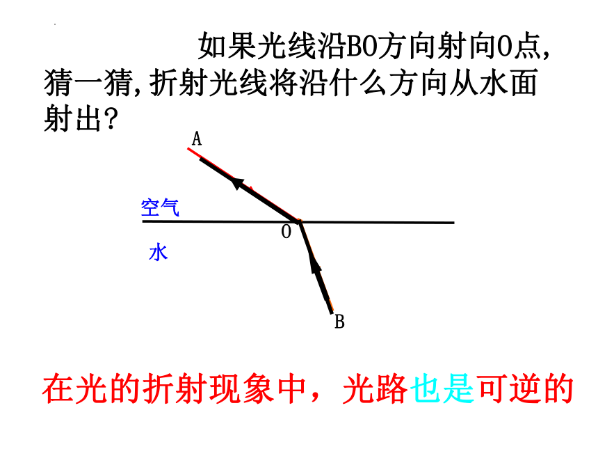 4.1光的折射课件(共46张PPT)2022-2023学年苏科版物理八年级上册